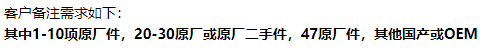 【询价】船舶备件—备件（CK-C20240708-15）询价-泰州昌宽社区-报价采购-船用采购网-船舶物料采购-船务服务-一站式船用设备供应服务