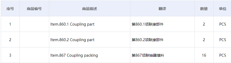 【询价】船舶备件—联接部件（CK-C20240716-09）询价-泰州昌宽社区-报价采购-船用采购网-船舶物料采购-船务服务-一站式船用设备供应服务