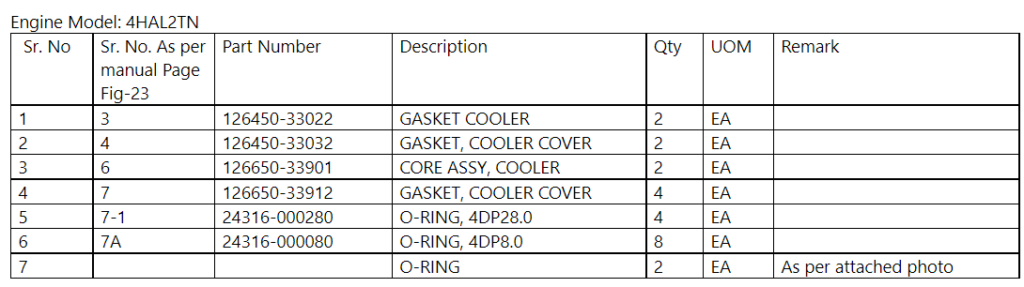 【询价】船舶备件—备件（CK-C20240711-06）询价-泰州昌宽社区-报价采购-船用采购网-船舶物料采购-船务服务-一站式船用设备供应服务