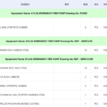 船舶备件—消防泵备件（CK-C20240701-09）询价-船用采购网-船舶物料采购-船务服务-一站式船用设备供应服务