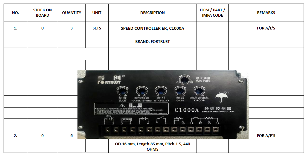 【询价】船舶备件—FORTRUST速度控制器（CK-C20240718-08）询价-泰州昌宽社区-报价采购-船用采购网-船舶物料采购-船务服务-一站式船用设备供应服务