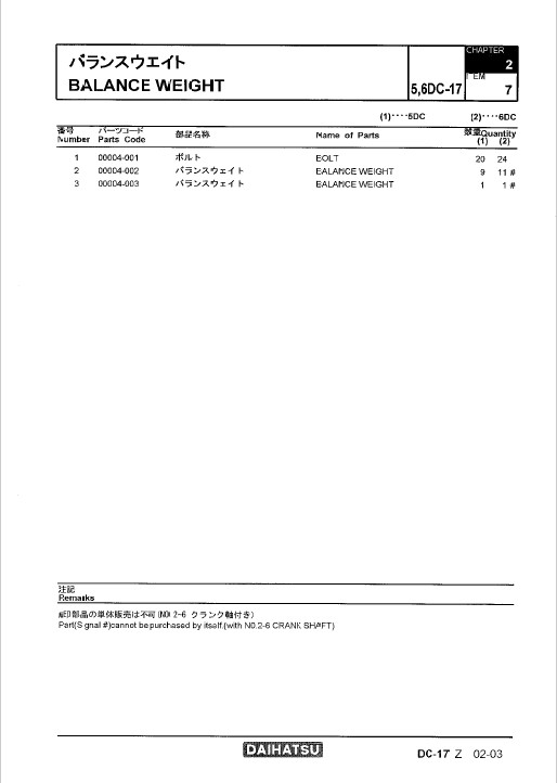 e99addfed6c2a8551ae90098ab7bb24