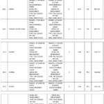 船舶备件—J.P SAUER&SOHN备件（CK-C20240718-16）询价-船用采购网-船舶物料采购-船务服务-一站式船用设备供应服务