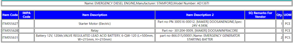 【询价】船舶备件—起动机/继电器/蓄电池（CK-Y20240731-03）询价-泰州昌宽社区-报价采购-船用采购网-船舶物料采购-船务服务-一站式船用设备供应服务