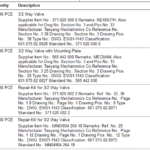 船舶备件—阀（CK-R20240715-12）询价-船用采购网-船舶物料采购-船务服务-一站式船用设备供应服务