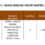 船舶备件—M/E运行小时表（CK-R20240712-01）询价-船用采购网-船舶物料采购-船务服务-一站式船用设备供应服务