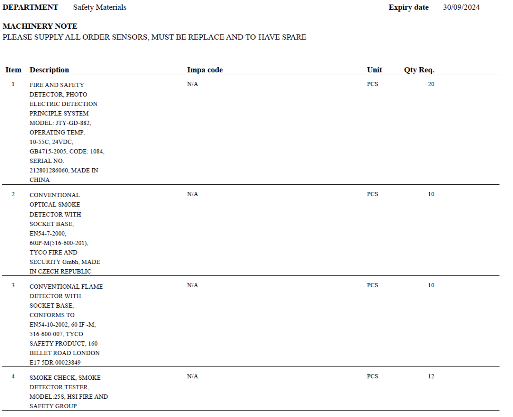 【询价】船舶备件—备件（CK-C20240731-06）询价-泰州昌宽社区-报价采购-船用采购网-船舶物料采购-船务服务-一站式船用设备供应服务