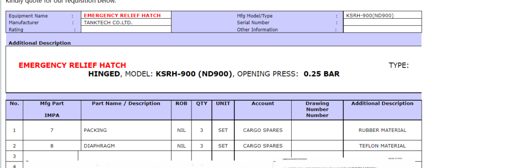 【询价】船舶备件—TANKTECH备件（CK-R20240723-01）询价-泰州昌宽社区-报价采购-船用采购网-船舶物料采购-船务服务-一站式船用设备供应服务