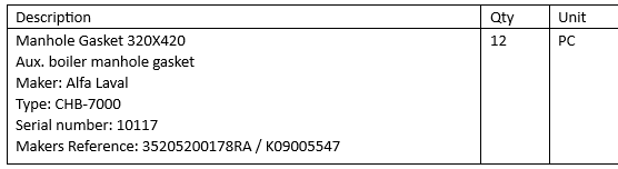 【询价】船舶备件—ALFA备件（CK-C20240729-09）询价-泰州昌宽社区-报价采购-船用采购网-船舶物料采购-船务服务-一站式船用设备供应服务