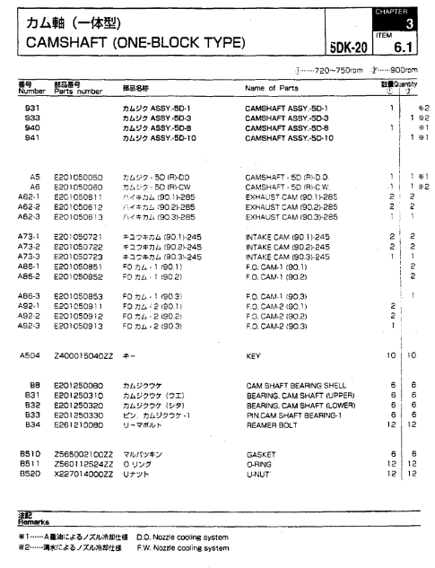 fa933a92375e11f13ac55c68d64ccc2