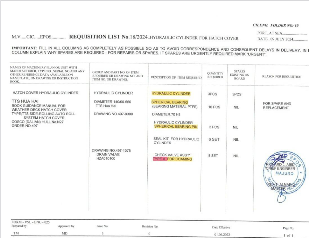 【询价】船舶备件—TTS备件（CK-Y20240711-02）询价-泰州昌宽社区-报价采购-船用采购网-船舶物料采购-船务服务-一站式船用设备供应服务