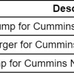 船舶备件—CUMMINS备件（CK-C20240703-07）询价-船用采购网-船舶物料采购-船务服务-一站式船用设备供应服务