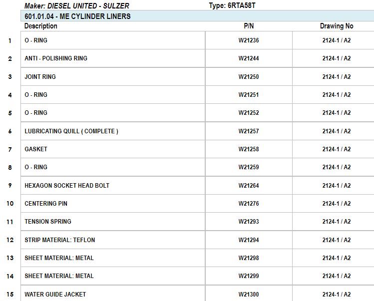 【询价】船舶备件—DIESEL备件（CK-C20240730-04）询价-泰州昌宽社区-报价采购-船用采购网-船舶物料采购-船务服务-一站式船用设备供应服务