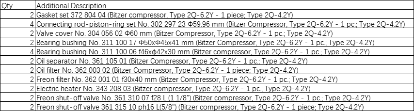 【询价】船舶备件—备件（CK-J20240710-15）询价-泰州昌宽社区-报价采购-船用采购网-船舶物料采购-船务服务-一站式船用设备供应服务