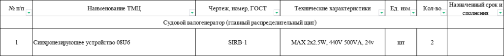 【询价】船舶备件—同步装置（CK-J20240711-12）询价-泰州昌宽社区-报价采购-船用采购网-船舶物料采购-船务服务-一站式船用设备供应服务