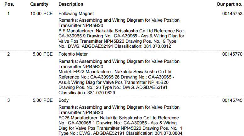 【询价】船舶备件—Nakakita备件（CK-R20240712-05）询价-泰州昌宽社区-报价采购-船用采购网-船舶物料采购-船务服务-一站式船用设备供应服务