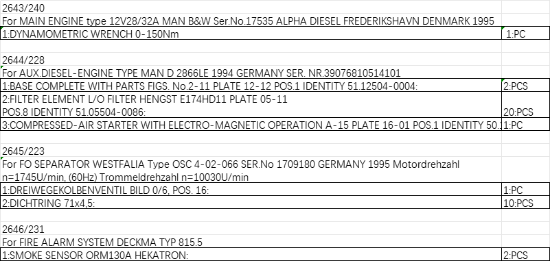 【询价】船舶备件—备件（CK-J20240712-07）询价-泰州昌宽社区-报价采购-船用采购网-船舶物料采购-船务服务-一站式船用设备供应服务