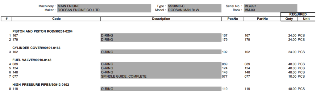 【询价】船舶备件—DOOSAN备件（CK-R20240715-10）询价-泰州昌宽社区-报价采购-船用采购网-船舶物料采购-船务服务-一站式船用设备供应服务