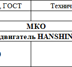 船舶备件—主发动机气缸盖总成（CK-J20240715-11）询价-船用采购网-船舶物料采购-船务服务-一站式船用设备供应服务