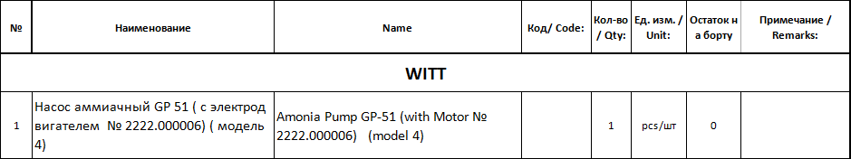 【询价】船舶备件—氨泵（CK-J20240715-18）询价-泰州昌宽社区-报价采购-船用采购网-船舶物料采购-船务服务-一站式船用设备供应服务