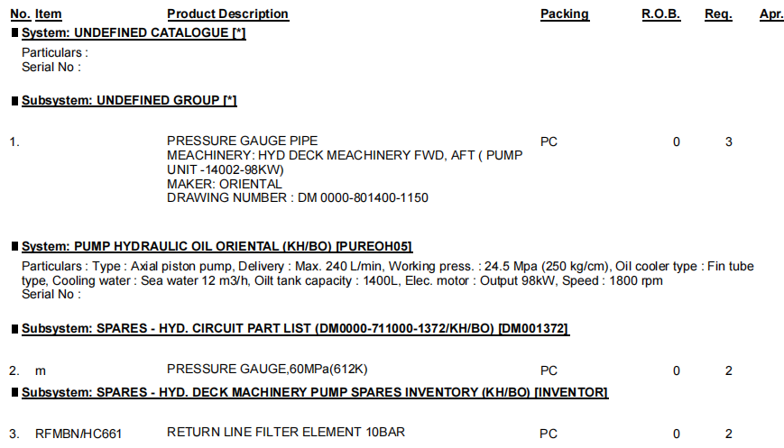 【询价】船舶备件—备件（CK-R20240715-14）询价-泰州昌宽社区-报价采购-船用采购网-船舶物料采购-船务服务-一站式船用设备供应服务
