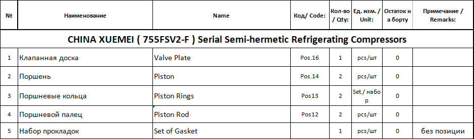 【询价】船舶备件—备件（CK-J20240716-09）询价-泰州昌宽社区-报价采购-船用采购网-船舶物料采购-船务服务-一站式船用设备供应服务