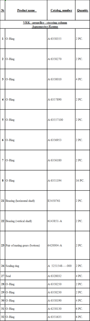 【询价】船舶备件—备件（CK-J20240702-12）询价-泰州昌宽社区-报价采购-船用采购网-船舶物料采购-船务服务-一站式船用设备供应服务