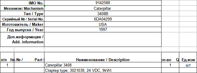 【询价】船舶备件—备件（CK-J20240702-13）询价-泰州昌宽社区-报价采购-船用采购网-船舶物料采购-船务服务-一站式船用设备供应服务