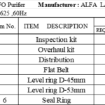 船舶备件—ALFA备件（CK-J20240717-17）询价-船用采购网-船舶物料采购-船务服务-一站式船用设备供应服务