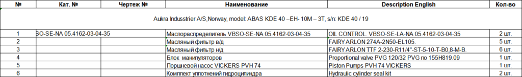 【询价】船舶备件—备件（CK-J20240717-18）询价-泰州昌宽社区-报价采购-船用采购网-船舶物料采购-船务服务-一站式船用设备供应服务