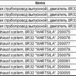 船舶备件—WARTSILA备件（CK-J20240717-21）询价-船用采购网-船舶物料采购-船务服务-一站式船用设备供应服务