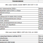 船舶备件—Alfa备件（CK-J20240718-15）询价-船用采购网-船舶物料采购-船务服务-一站式船用设备供应服务
