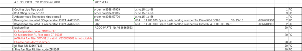 【询价】船舶备件—备件（CK-J20240702-16）询价-泰州昌宽社区-报价采购-船用采购网-船舶物料采购-船务服务-一站式船用设备供应服务