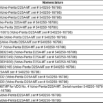船舶备件—备件（CK-J20240718-17）询价-船用采购网-船舶物料采购-船务服务-一站式船用设备供应服务