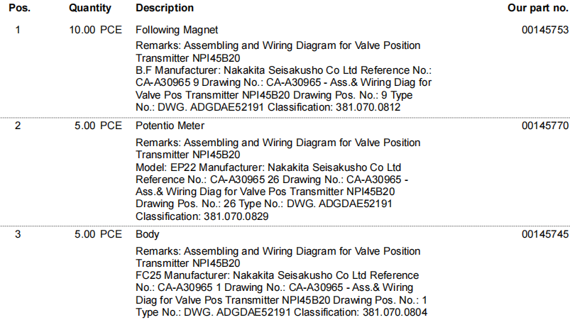 【询价】船舶备件—NAKAKITA备件（CK-R20240718-26）询价-泰州昌宽社区-报价采购-船用采购网-船舶物料采购-船务服务-一站式船用设备供应服务