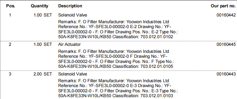【询价】船舶备件—电磁阀/空气致动器（CK-R20240719-02）询价-泰州昌宽社区-报价采购-船用采购网-船舶物料采购-船务服务-一站式船用设备供应服务