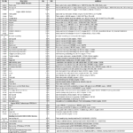 船舶备件—备件（CK-J20240719-07）询价-船用采购网-船舶物料采购-船务服务-一站式船用设备供应服务
