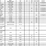 船舶备件—备件（CK-J20240719-09）询价-船用采购网-船舶物料采购-船务服务-一站式船用设备供应服务