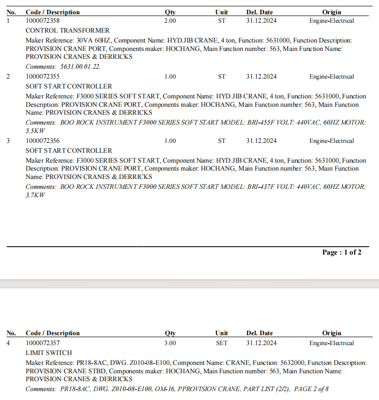 【询价】船舶备件—备件（CK-R20240722-08）询价-泰州昌宽社区-报价采购-船用采购网-船舶物料采购-船务服务-一站式船用设备供应服务