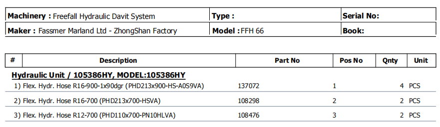 【询价】船舶备件—软管（CK-R20240722-09）询价-泰州昌宽社区-报价采购-船用采购网-船舶物料采购-船务服务-一站式船用设备供应服务