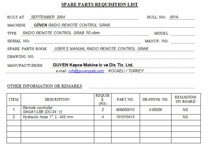 【询价】船舶备件—遥控器/液压软管（CK-R20240722-10）询价-泰州昌宽社区-报价采购-船用采购网-船舶物料采购-船务服务-一站式船用设备供应服务