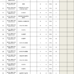 船舶备件—MAN B&W备件（CK-Y20240703-01）询价-船用采购网-船舶物料采购-船务服务-一站式船用设备供应服务