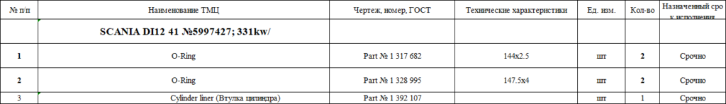 【询价】船舶备件—O型圈/气缸套（CK-J20240722-09）询价-泰州昌宽社区-报价采购-船用采购网-船舶物料采购-船务服务-一站式船用设备供应服务