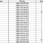 船舶备件—ABB备件（CK-J20240722-15）询价-船用采购网-船舶物料采购-船务服务-一站式船用设备供应服务