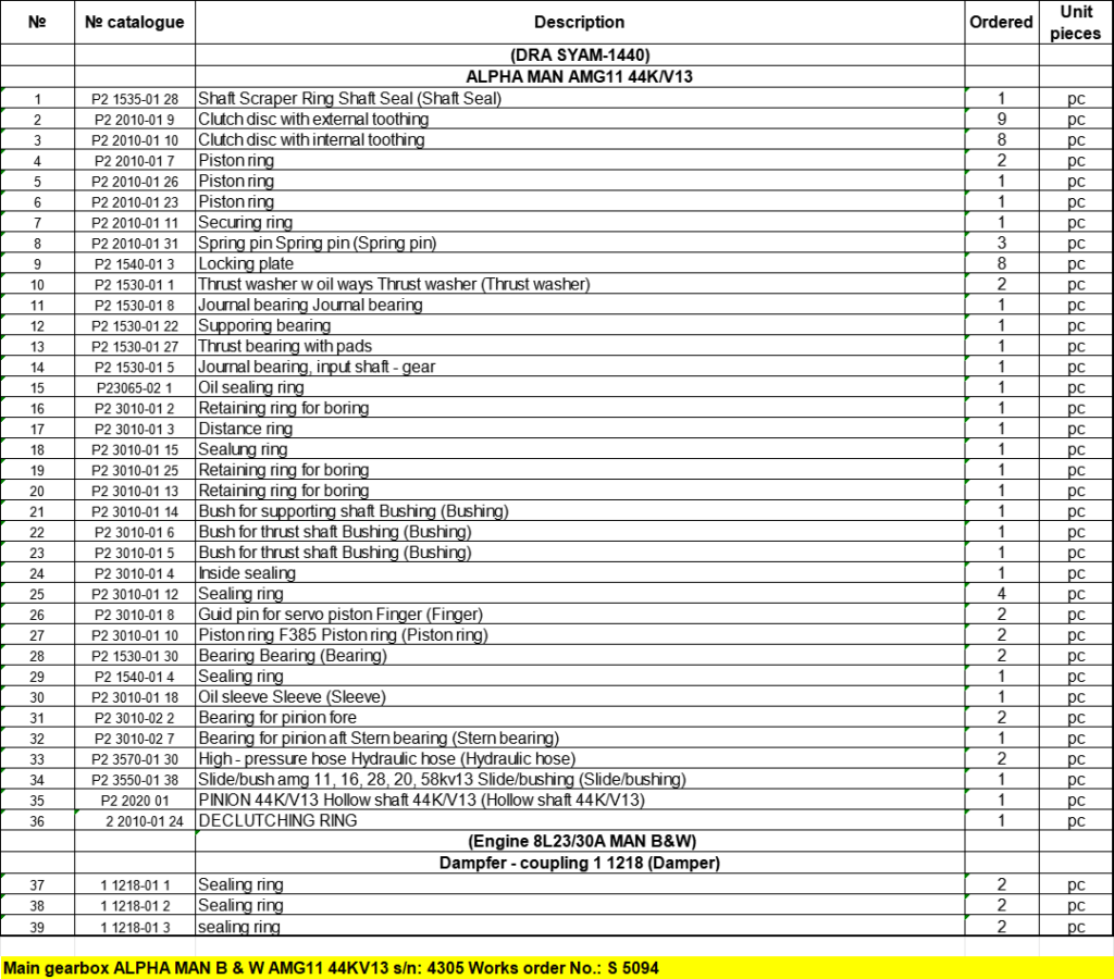【询价】船舶备件—MAN B & W备件（CK-J20240722-18）询价-泰州昌宽社区-报价采购-船用采购网-船舶物料采购-船务服务-一站式船用设备供应服务