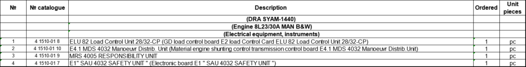 【询价】船舶备件—MAN B & W备件（CK-J20240722-19）询价-泰州昌宽社区-报价采购-船用采购网-船舶物料采购-船务服务-一站式船用设备供应服务