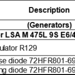 船舶备件—自动电压调节/二极管（CK-J20240722-20）询价-船用采购网-船舶物料采购-船务服务-一站式船用设备供应服务