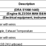 船舶备件—MAN B&W备件（CK-J20240722-21）询价-船用采购网-船舶物料采购-船务服务-一站式船用设备供应服务