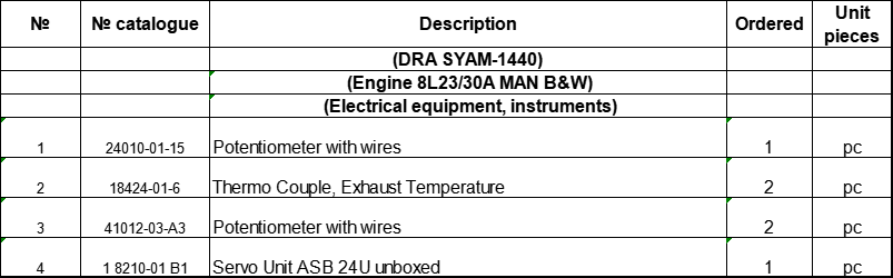 【询价】船舶备件—MAN B&W备件（CK-J20240722-21）询价-泰州昌宽社区-报价采购-船用采购网-船舶物料采购-船务服务-一站式船用设备供应服务