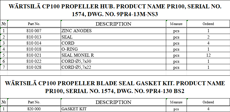 【询价】船舶备件—WÄRTSILÄ备件（CK-J20240722-24）询价-泰州昌宽社区-报价采购-船用采购网-船舶物料采购-船务服务-一站式船用设备供应服务